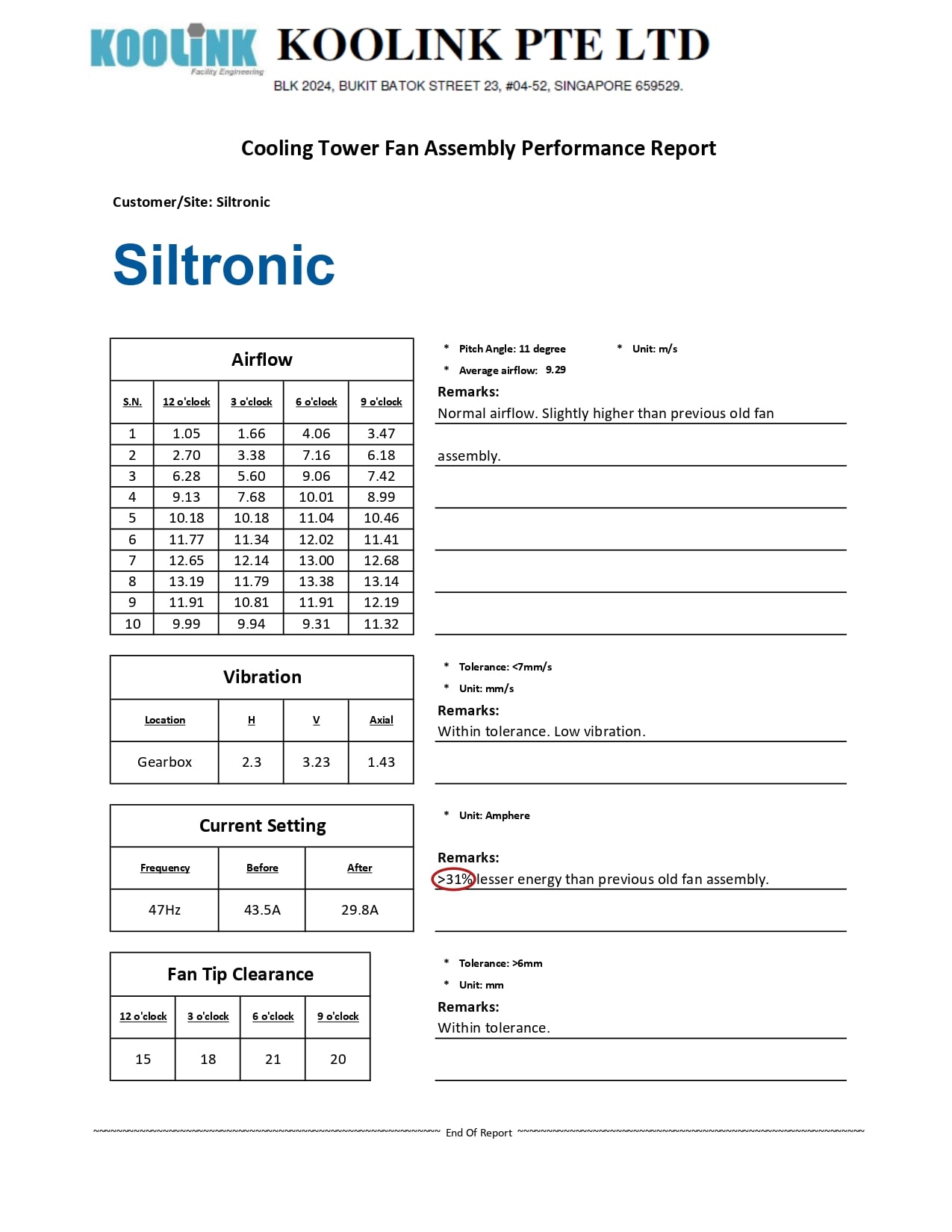 SR - CT AV104 Fan assembly replacement - sample2_page-0001-min